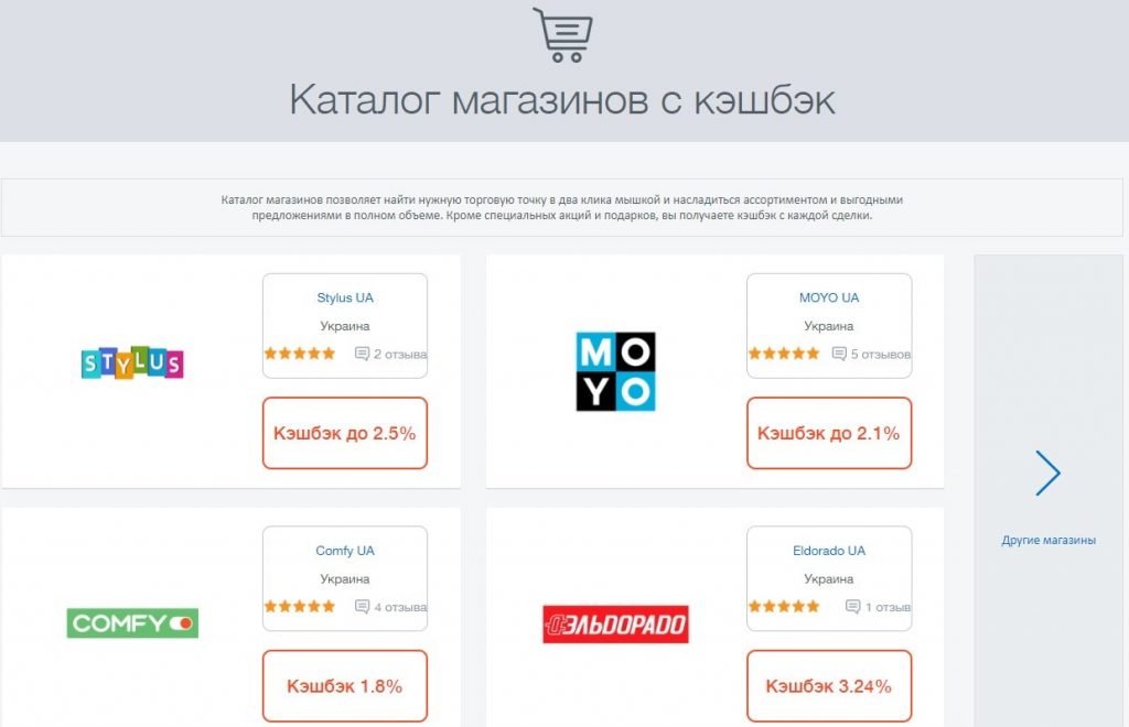 depcount каталог магазинов
